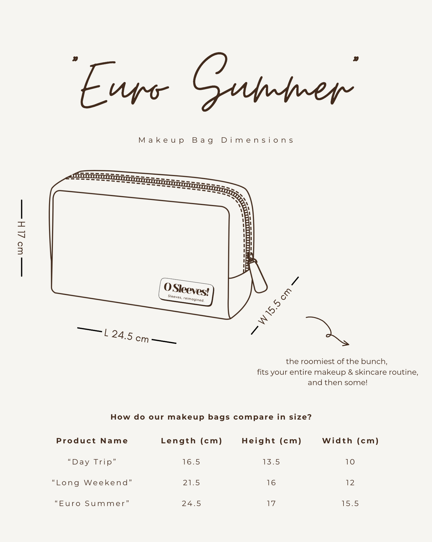 "Euro Summer" Makeup Bag