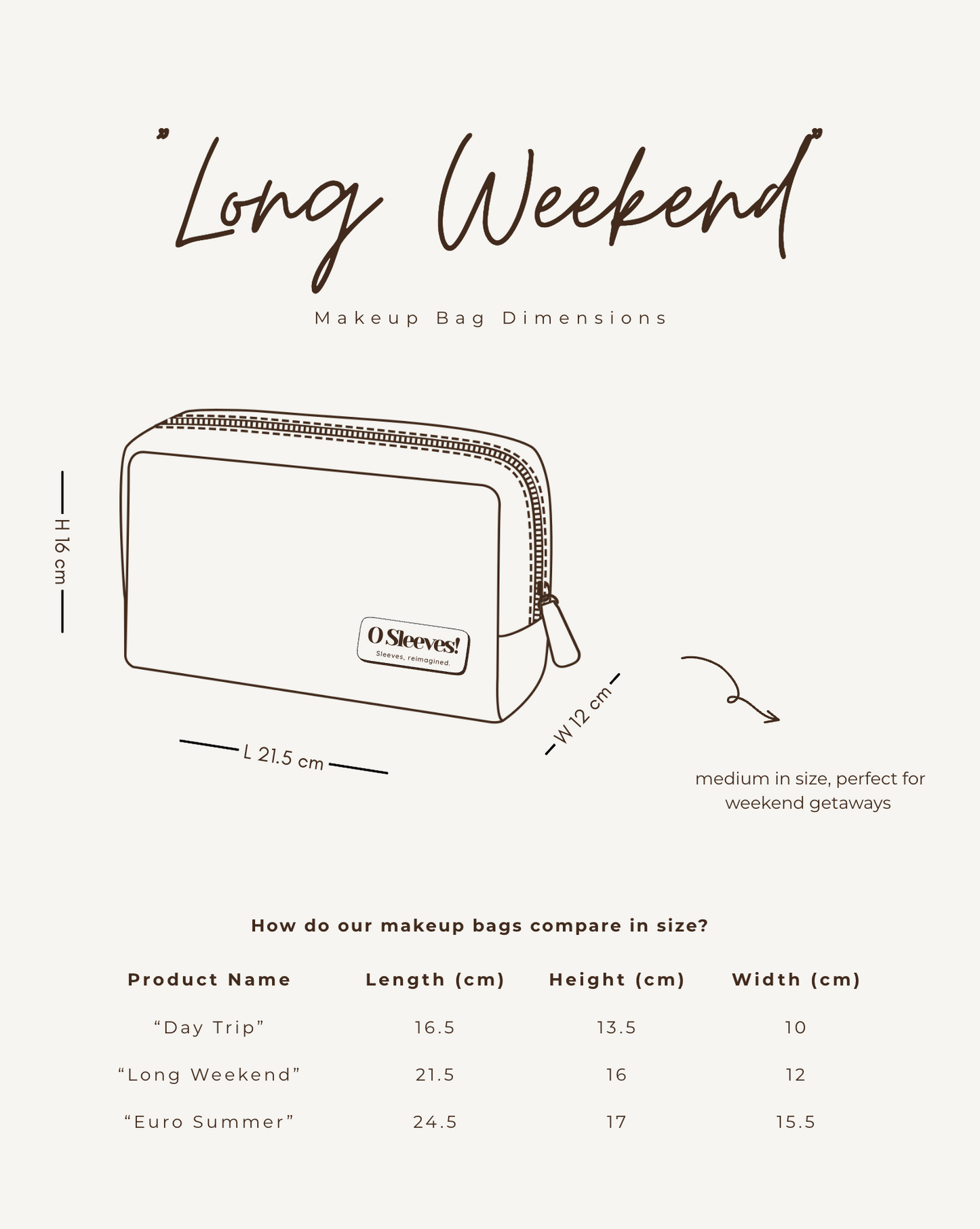 "Long Weekend" Makeup Bag